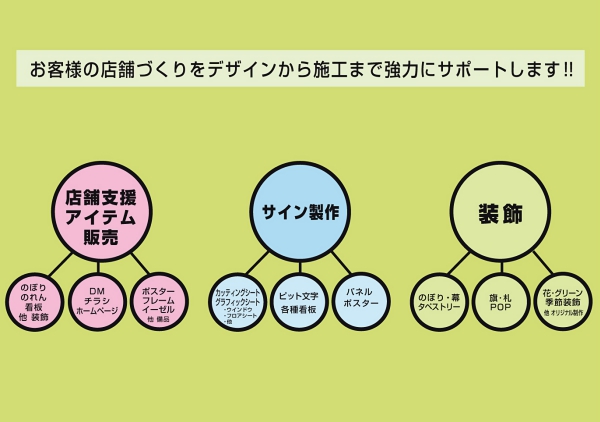 �����������������C���[�W